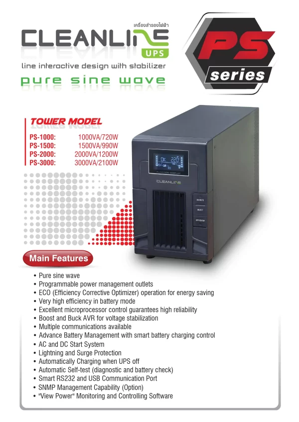 CLEANLINE PS-1000 1000VA/720W - Image 5