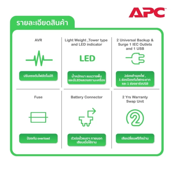 APC- BX2200MI-MS 2200VA/1200W - Image 3