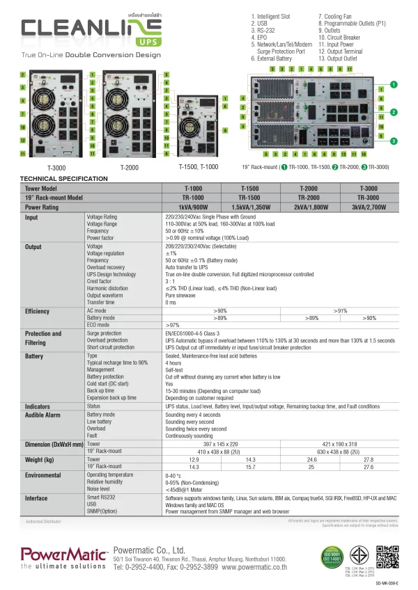 CLEANLINE T-1000 1000VA/900W - Image 5