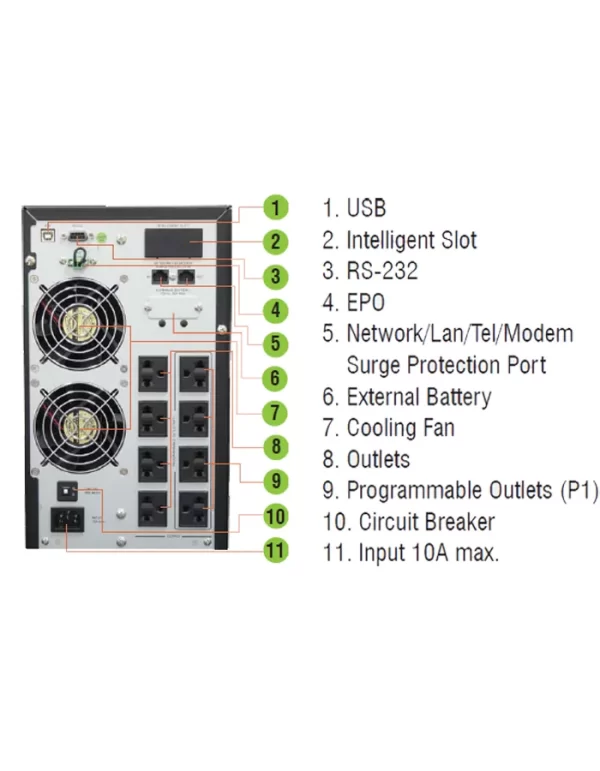 CLEANLINE T-2000 2000VA/1800W - Image 5