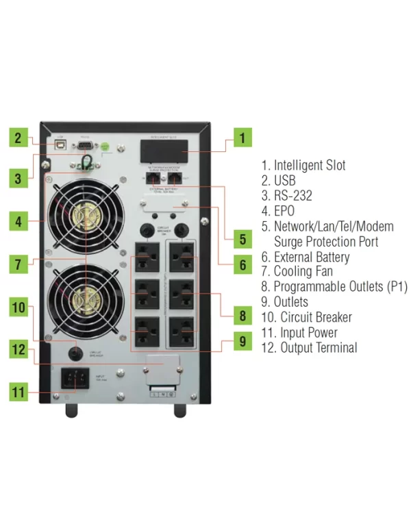 CLEANLINE T-3000 3000VA/2700W - Image 4