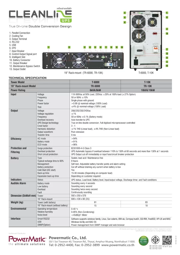 CLEANLINE T-6000 6000VA/6000W - Image 6