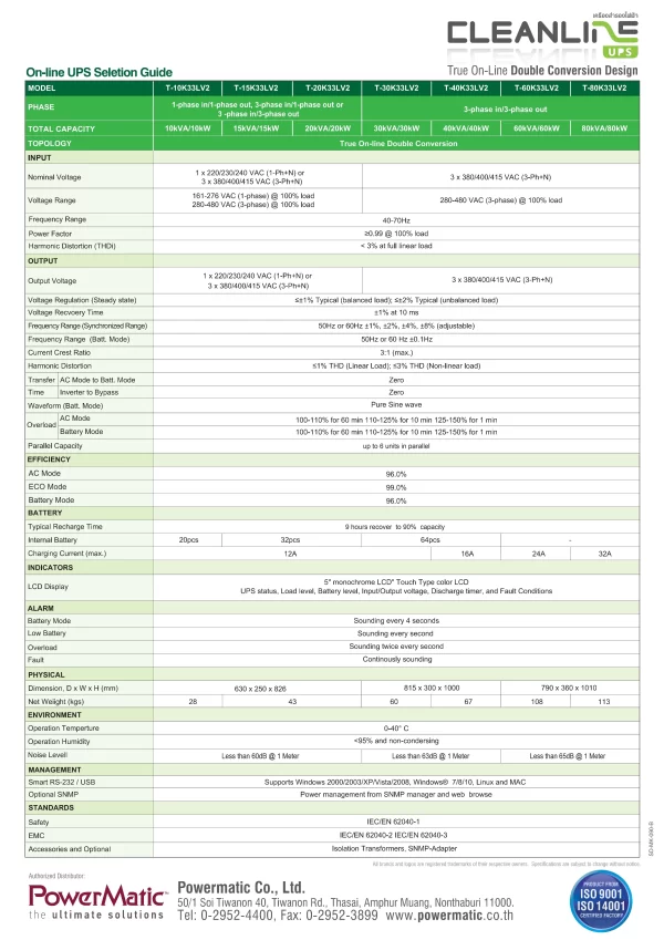 CLEANLINE T-10K33LV2 10kVA/10kW - Image 3