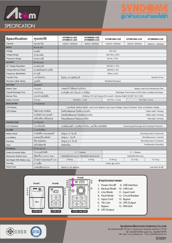 SYNDOME ATOM 850-LED 850VA/360W - Image 3