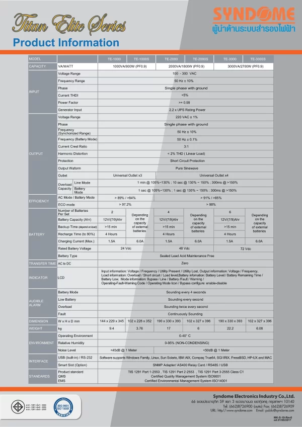 SYNDOME TE-1000 1000VA/900W - Image 3