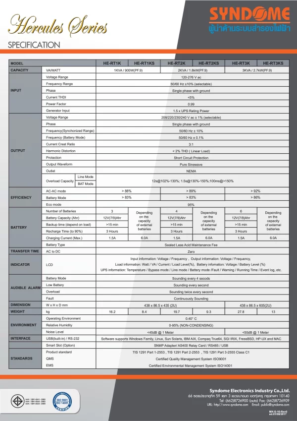 SYNDOME HE-RT2000 2000VA/1800W - Image 3